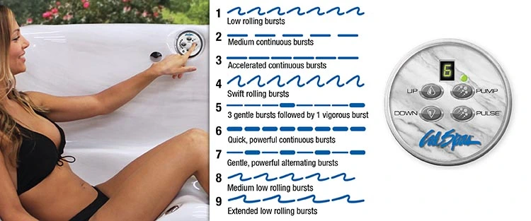 ATS Control for hot tubs in Hillsboro